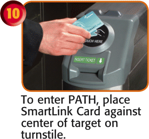 To enter PATH, place SmartLink Card against center of target on turnstile.