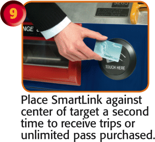Place SmartLink against center of target a second time to receive trips or unlimited pass purchased.